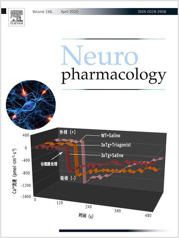 NMT證實(shí)抗T2DM藥物維持鈣穩(wěn)態(tài)緩解A-beta毒性
