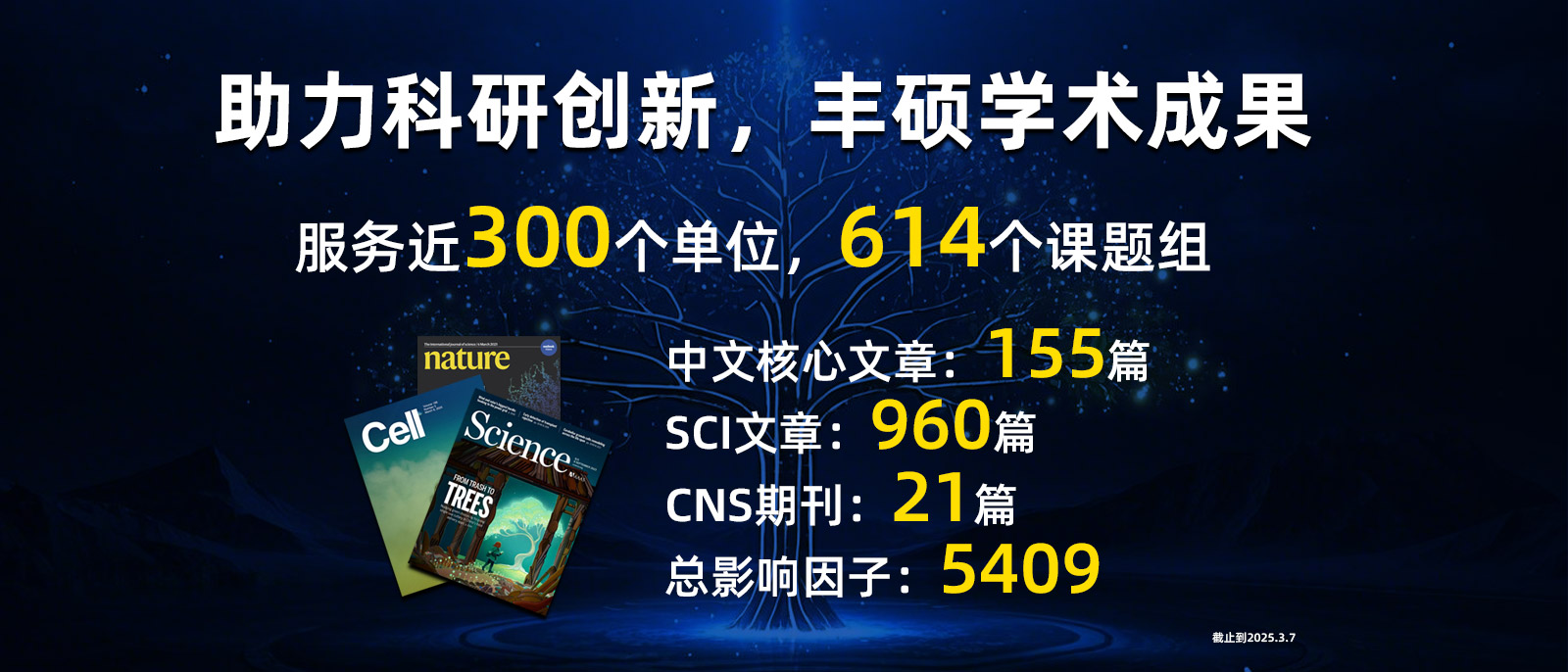 主力科研創(chuàng)新，豐碩學(xué)術(shù)成果